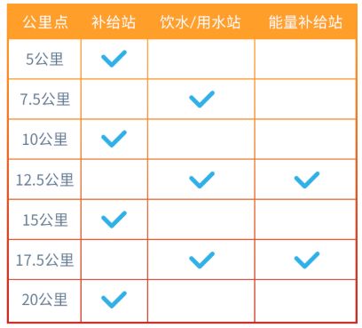 2026中国银行北京半程马拉松竞赛规程