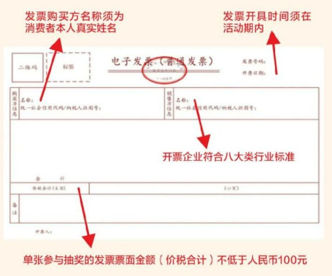 2026北京有奖发票上传要求是什么？