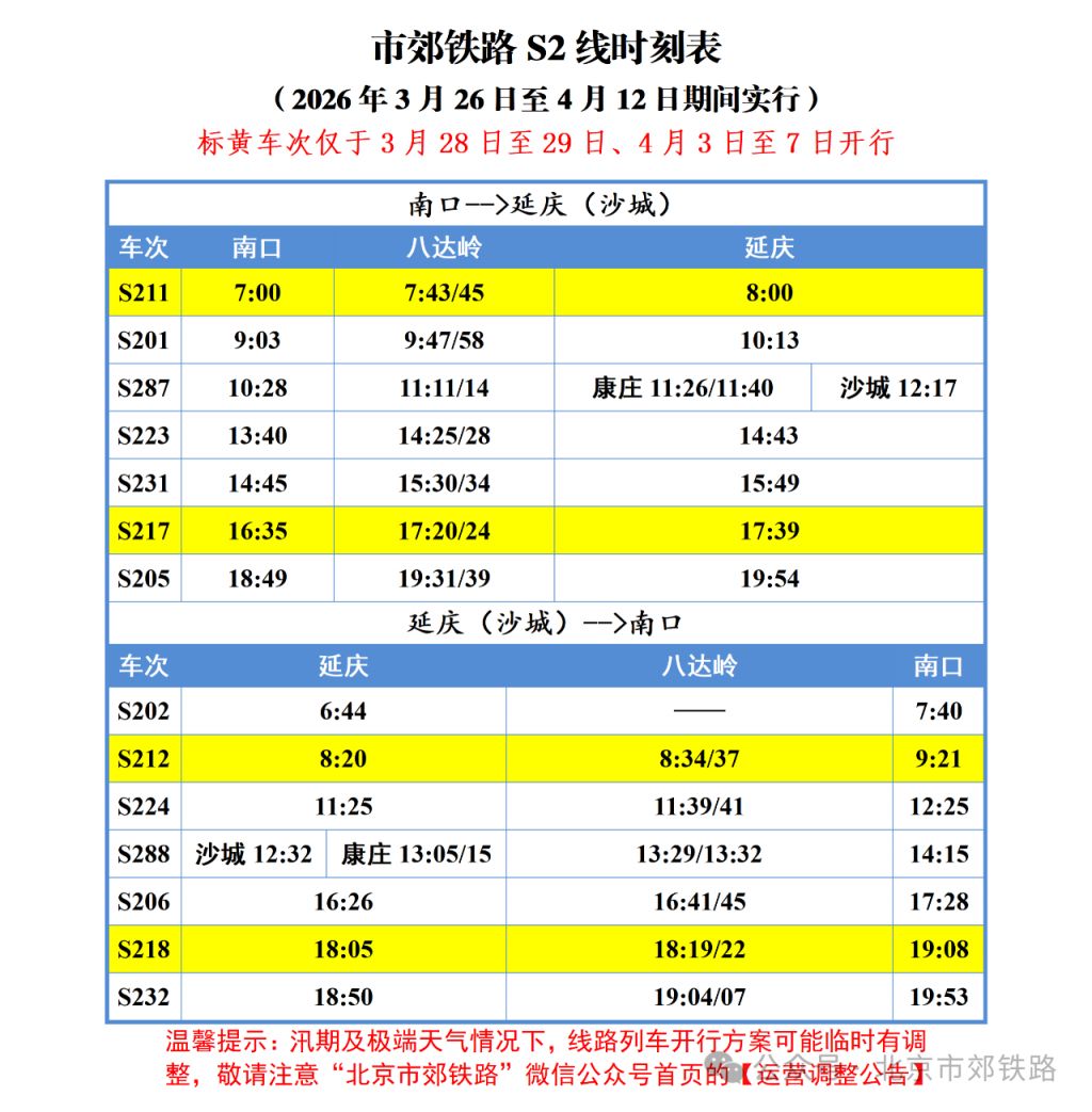 2026年居庸关花海列车时刻表S2线最新消息