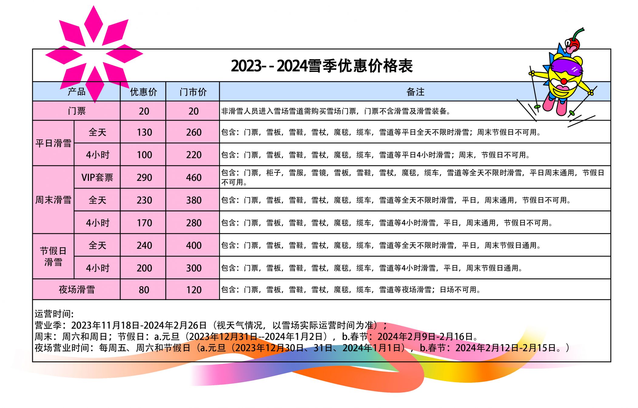 北京西山滑雪价目表图片