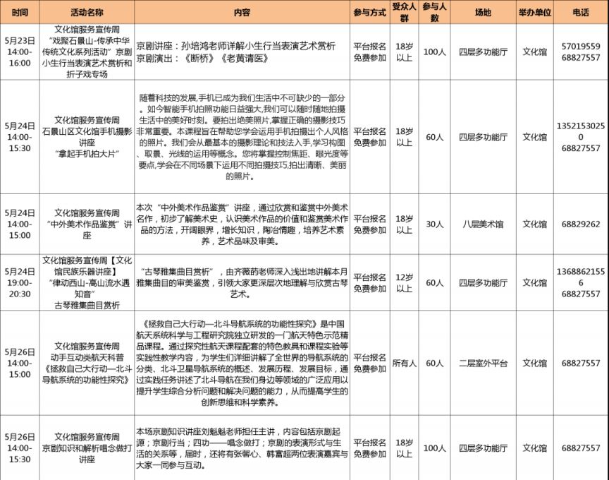 大连按摩公众号