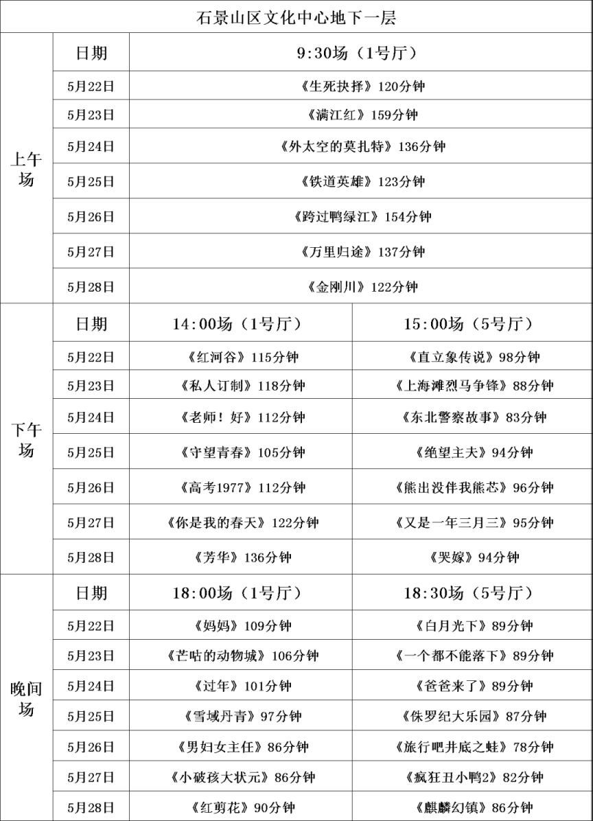 东郊到家是92还是95