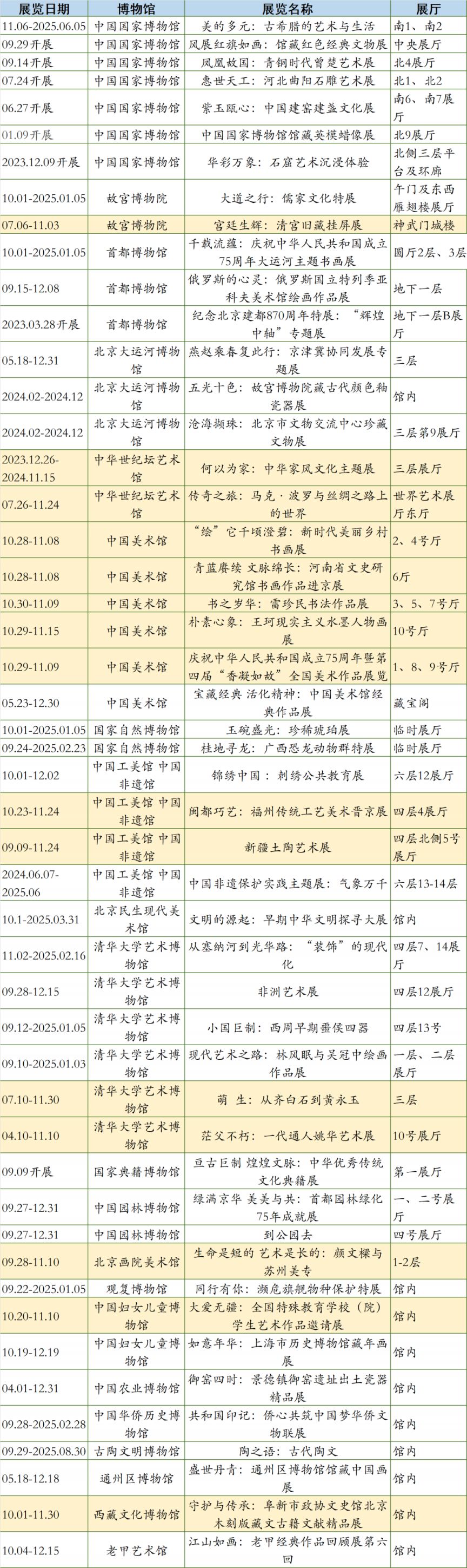 微信附近人约400块一次