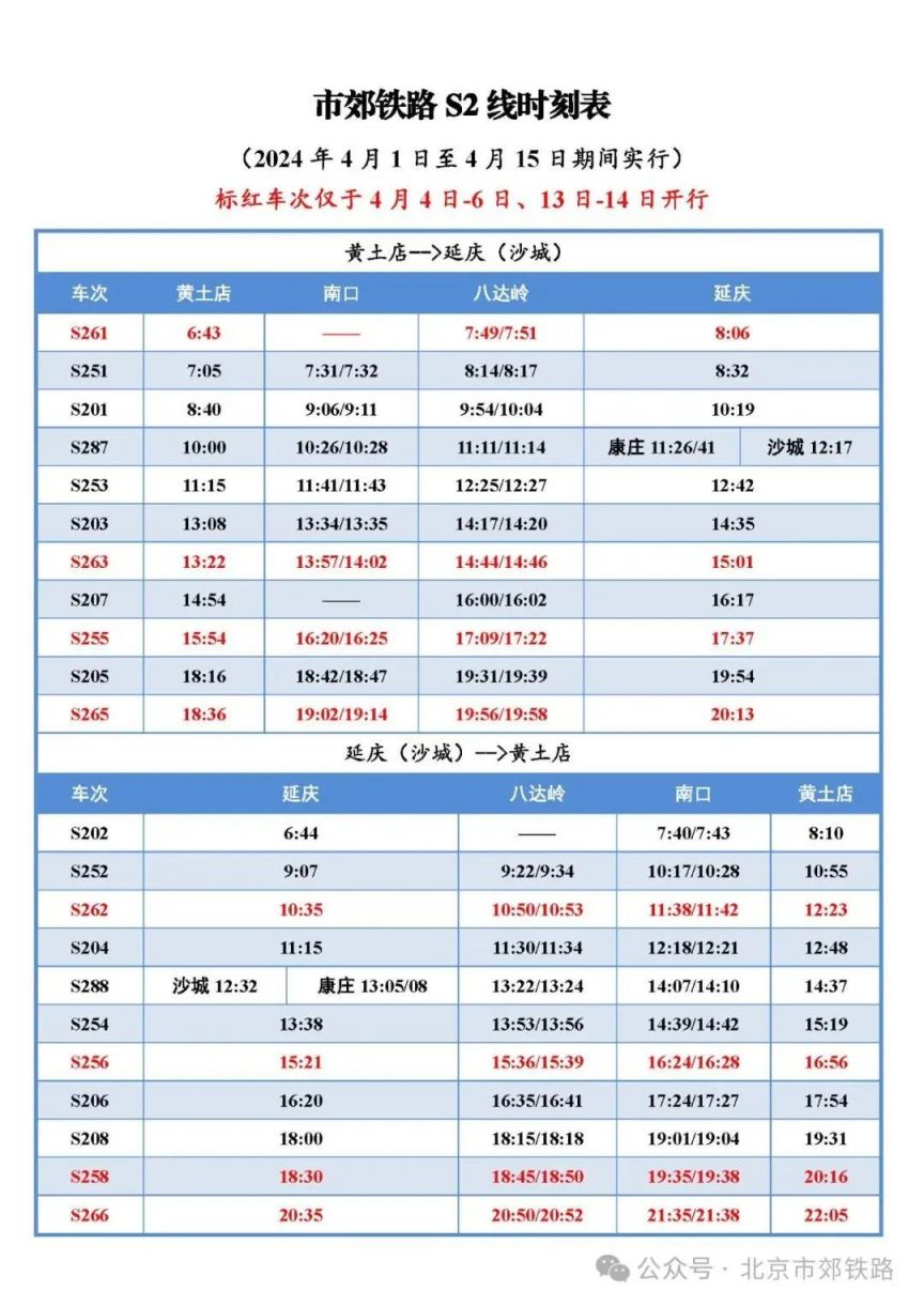 京郊S2线赏花攻略(时刻表 赏花地点 特色美食)