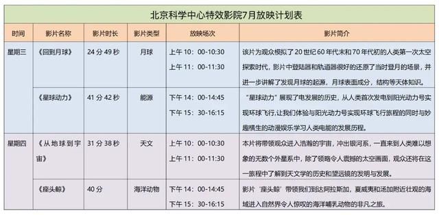 北京科学中心特效影院预约时间及官网入口