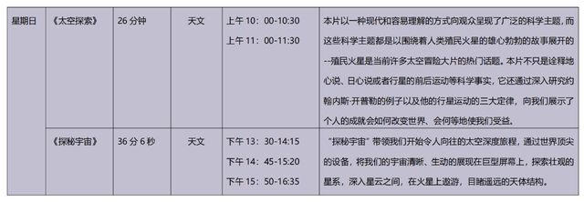 北京科学中心特效影院预约时间及官网入口