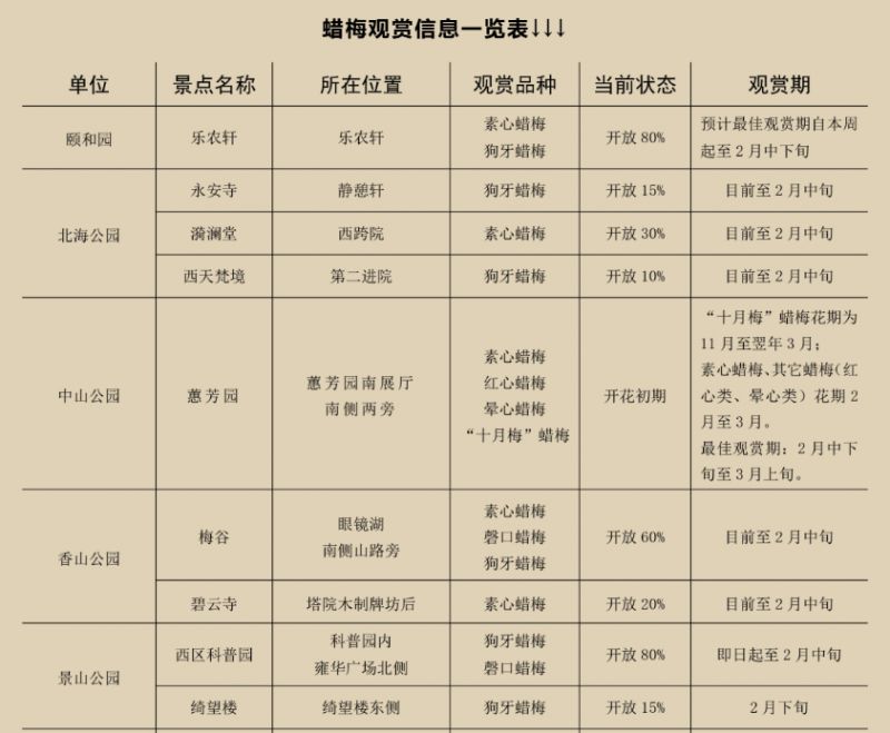 昆山花桥足疗飞机