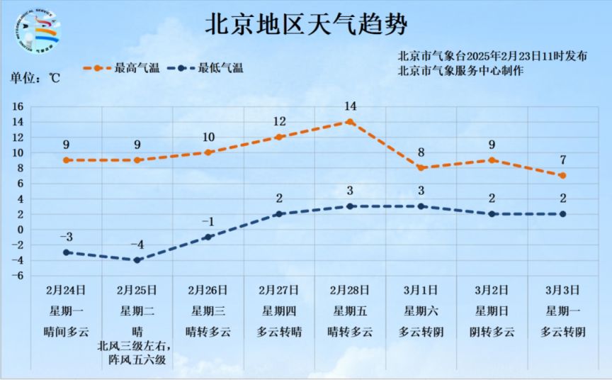 不正规足疗店消费多少钱