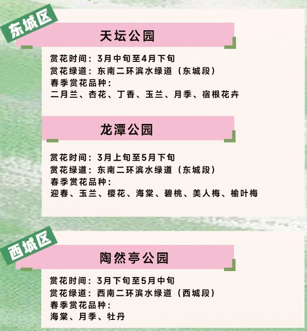 2026北京各区旅游休闲绿道春季赏花地图（地点+时间）