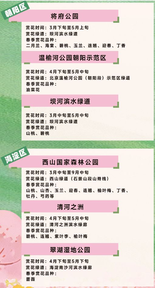 2026北京各区旅游休闲绿道春季赏花地图（地点+时间）
