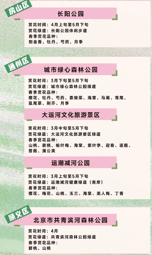 2026北京各区旅游休闲绿道春季赏花地图（地点+时间）