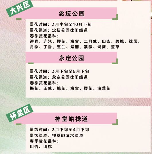 2026北京各区旅游休闲绿道春季赏花地图（地点+时间）