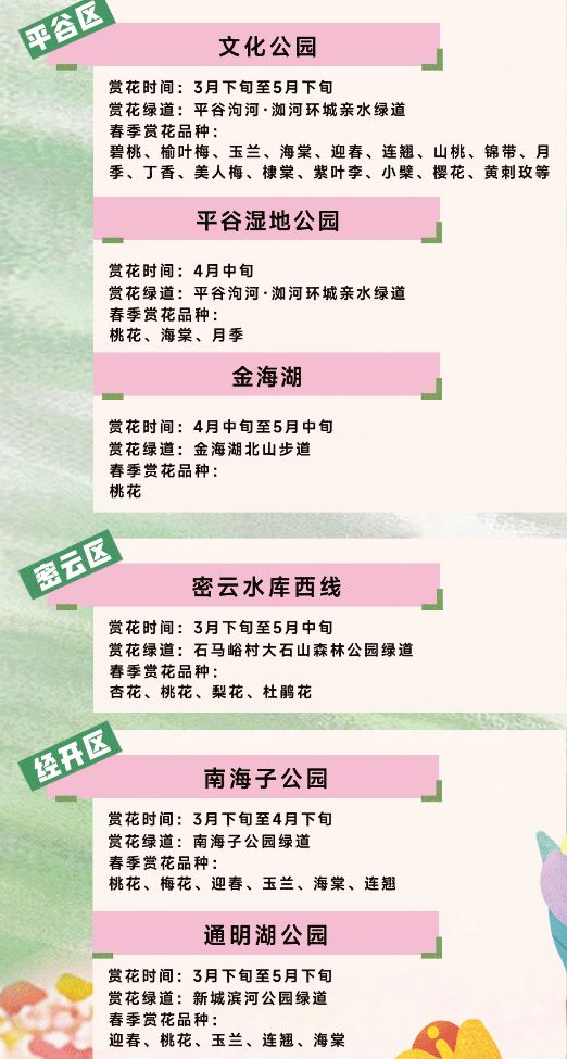 2026北京各区旅游休闲绿道春季赏花地图（地点+时间）