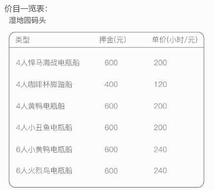 2026北京玉渊潭公园游船多少钱