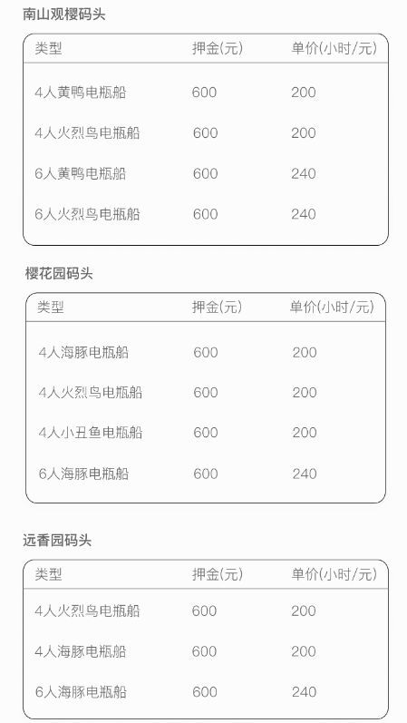 2026北京玉渊潭公园游船多少钱