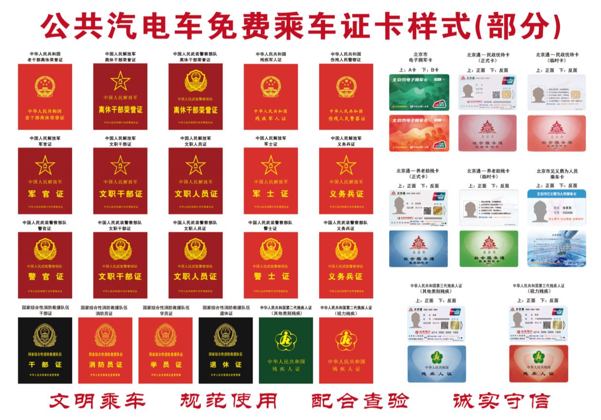 北京公交免费乘车证件有哪些?附高清图片