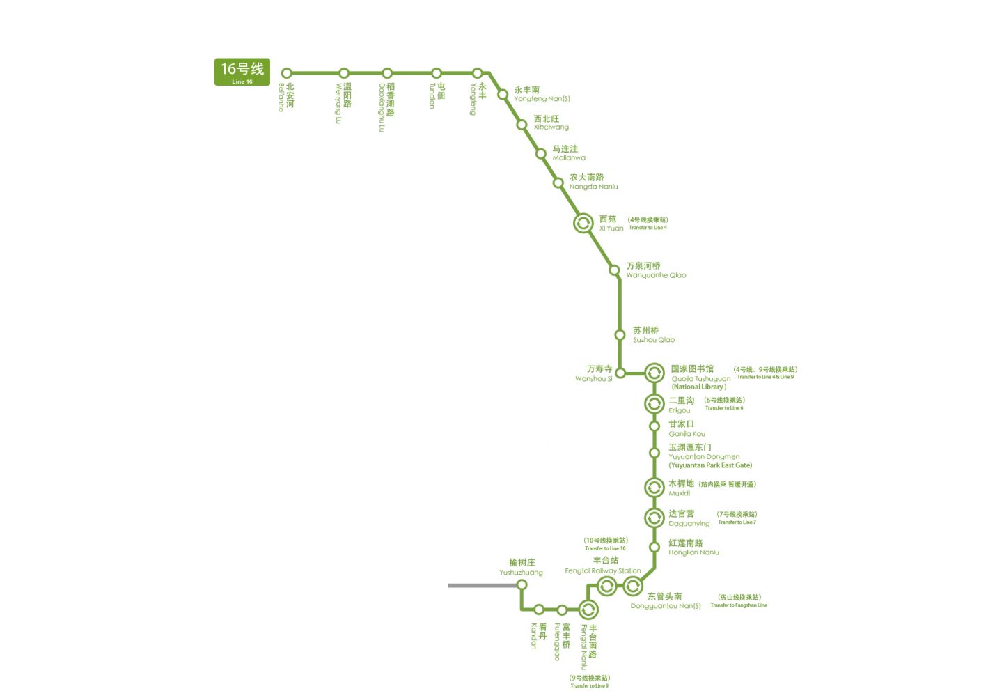 北京地铁16号线全部站点线路图