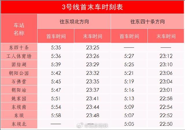 2024年12月15日起北京3段新地铁首末班车时刻表