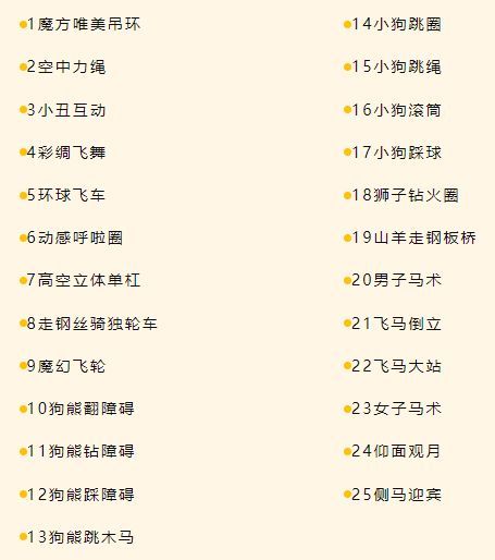 魔幻飞轮,空中立绳,魔方唯美吊环,飞马倒立一系列高难度动作让您目不