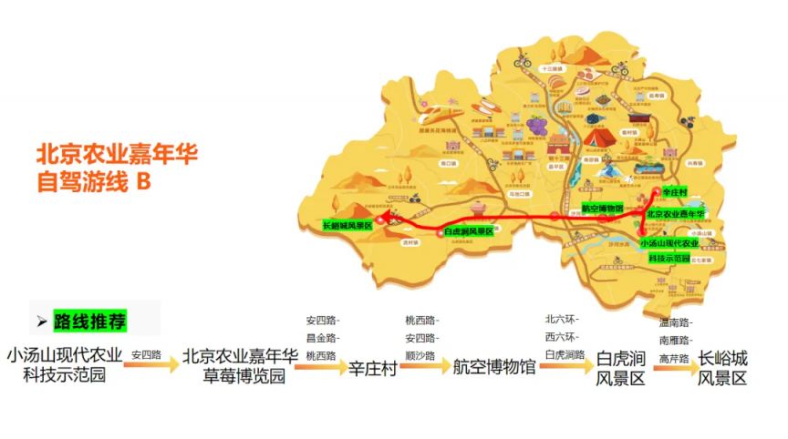 草莓博览园活动时间_2024北京农业嘉年华攻略_北京农业嘉年华