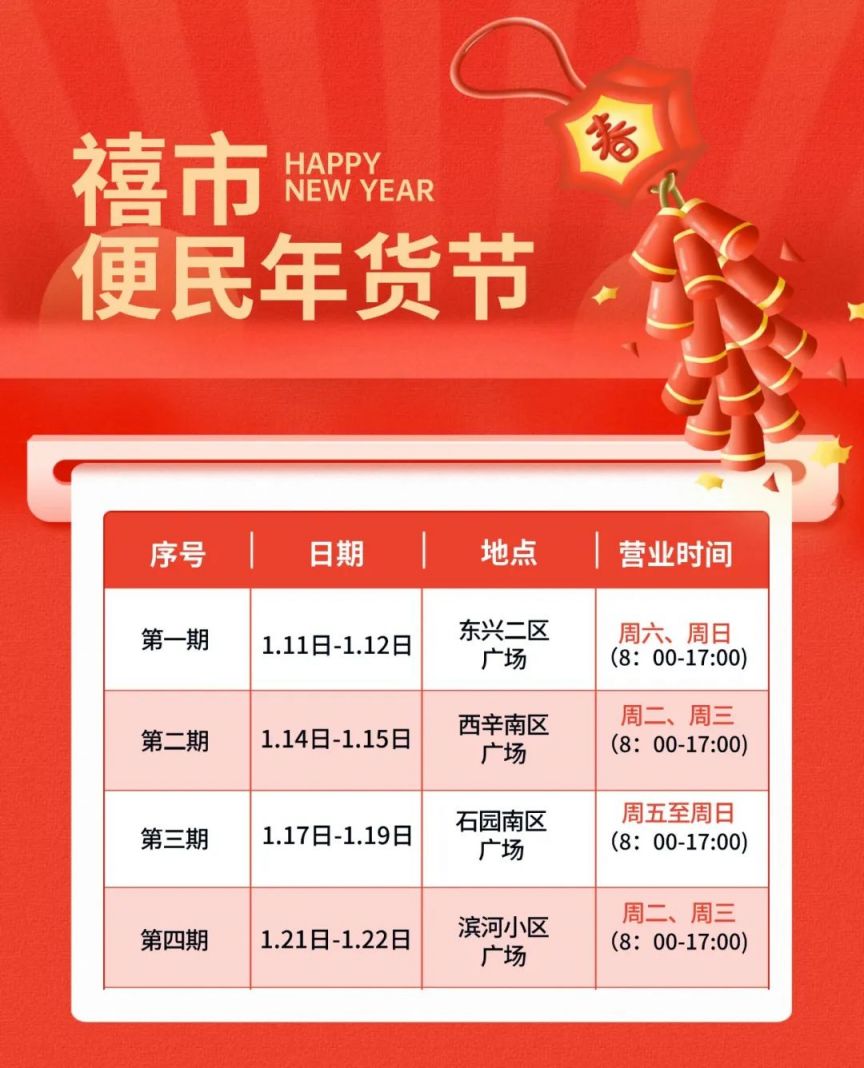 2025北京顺义区新年禧市活动攻略（时间+地点+内容）