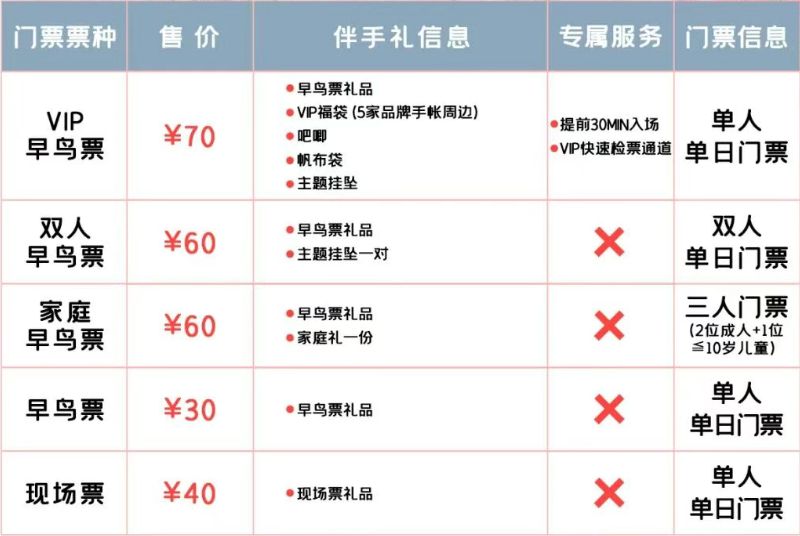 2026北京手账集市寻年味主题活动门票价格（附购票入口）