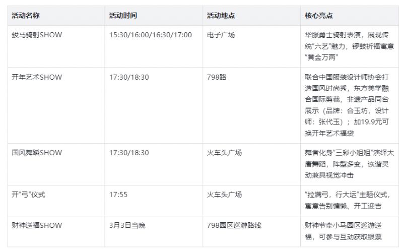 2026北京798元宵节活动攻略（时间+地点+活动内容+预约）
