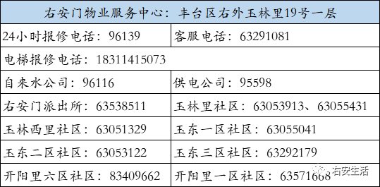 物业报修电话
