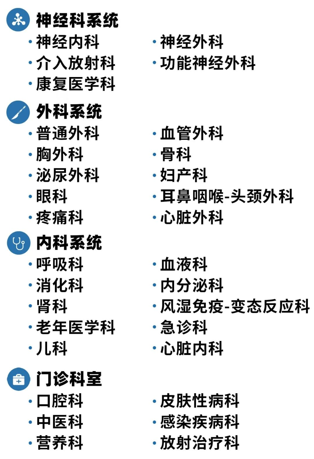 2025求个网址,懂得