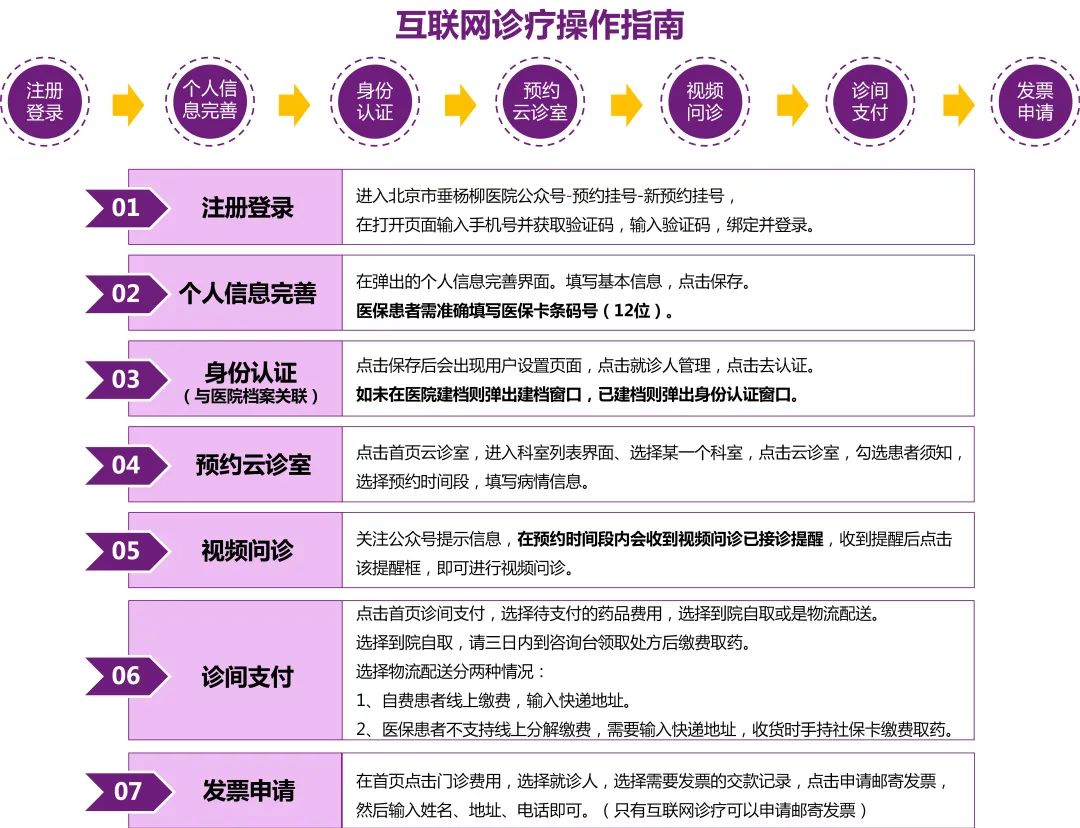 义乌市小巷子里有100块钱的爱情