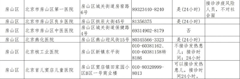 六枝哪里有150的爱情