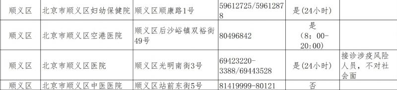 广州花都狮岭100块