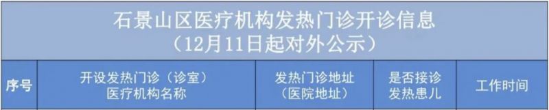 找小姐说是一次两次的价,射了就算一次吗