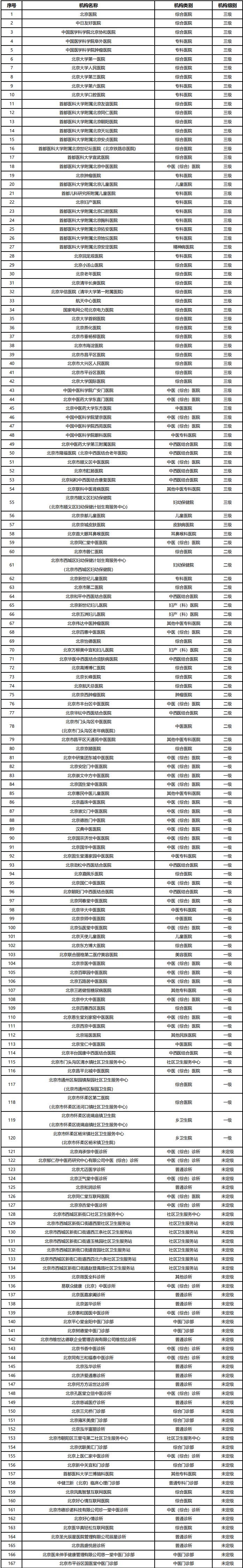 成都楼凤上门