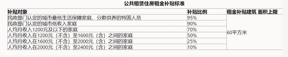 卖淫1次多少钱