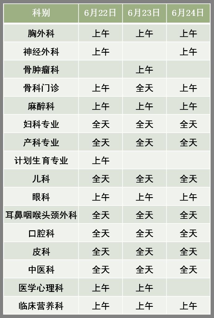 2023年北京大学人民医院端午假期门诊出诊安排详情