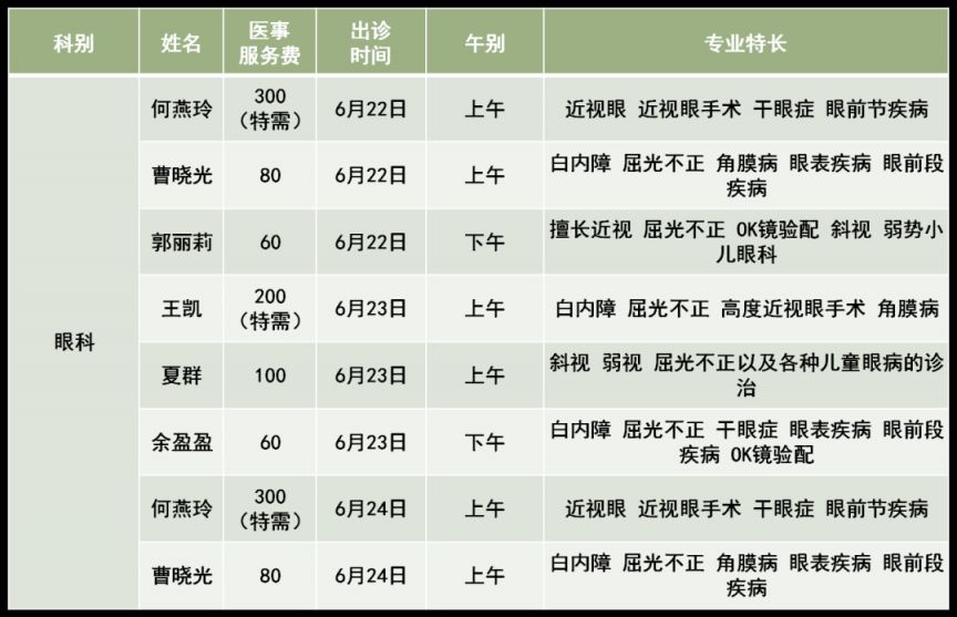 2023年北京大学人民医院端午假期门诊出诊安排详情