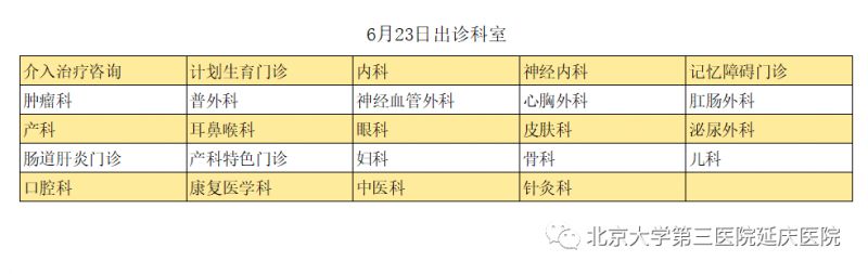 2023年端午节北京延庆区医院假期门急诊安排