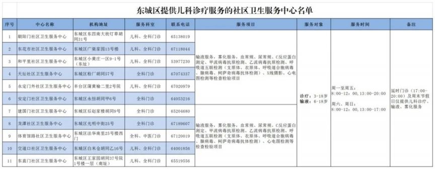 按摩和洗脚有什么隐含的意思?