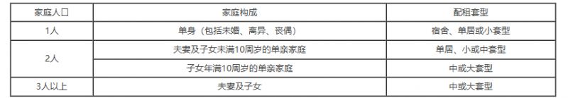 义乌哪里小巷子里100块的爱情