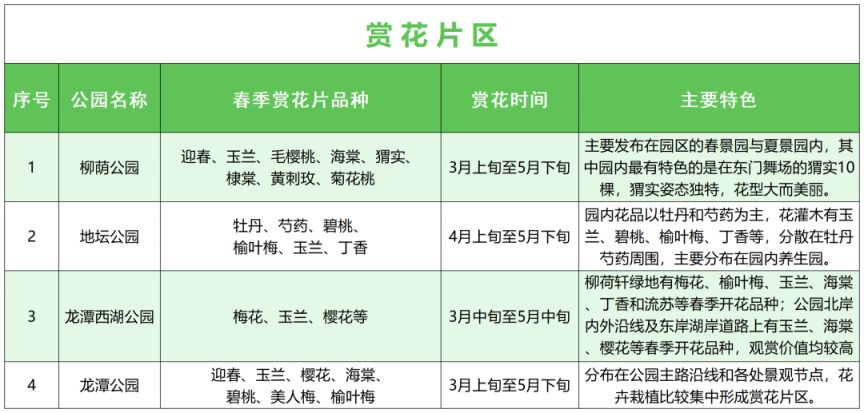 东莞塘厦哪里有150的爱情