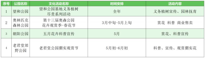 扬州邗江区楼凤