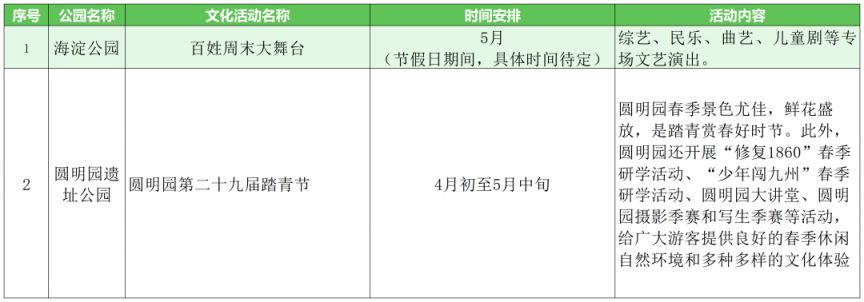 性用语11是什么意思