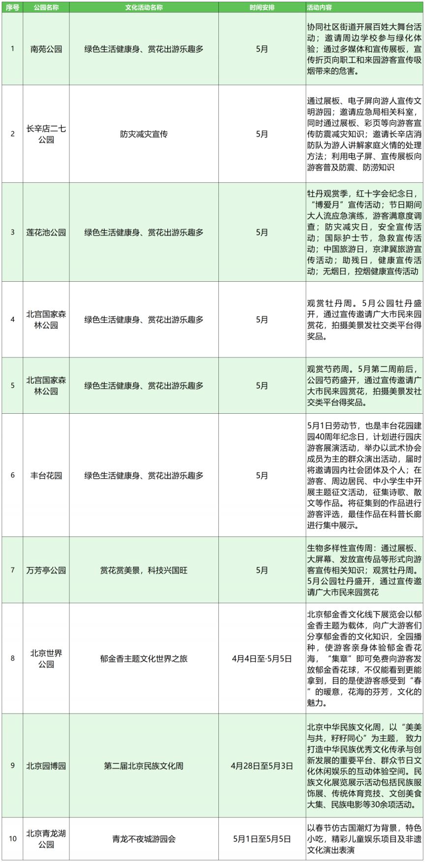 沧州高铁站附近小巷子