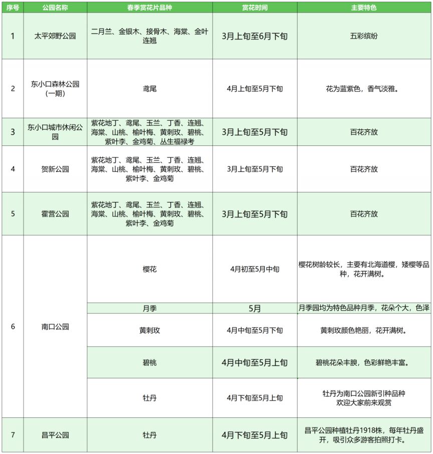 柳州爱情一条街