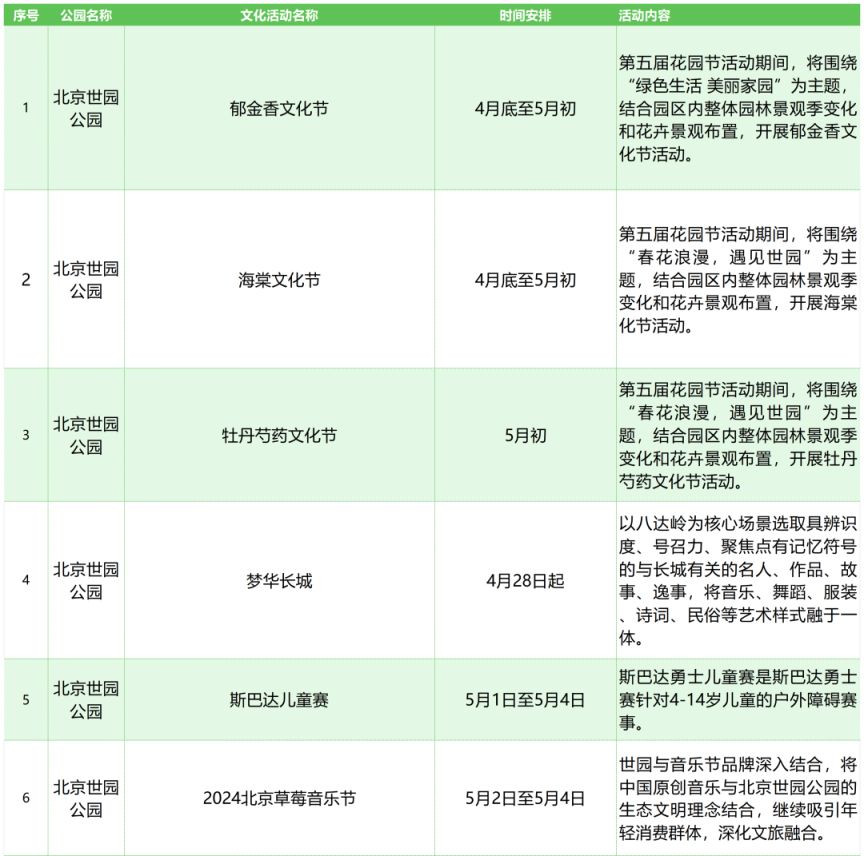 增城区荔富广场嫖娼地点