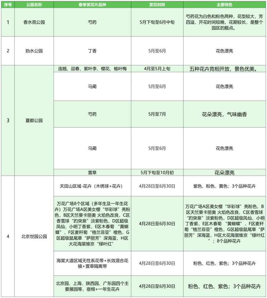 现在的spa店都有特殊服务吗