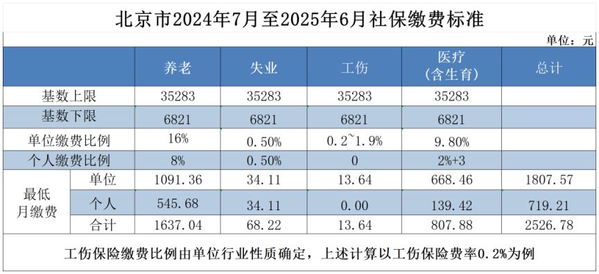 乌鲁木齐晚上去哪服务好