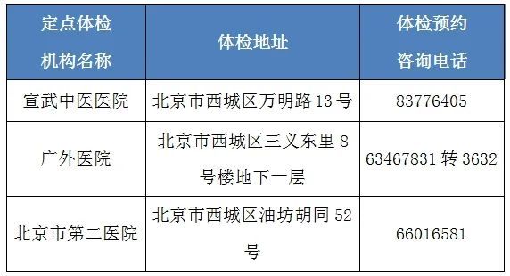 全身spa哪种有飞机