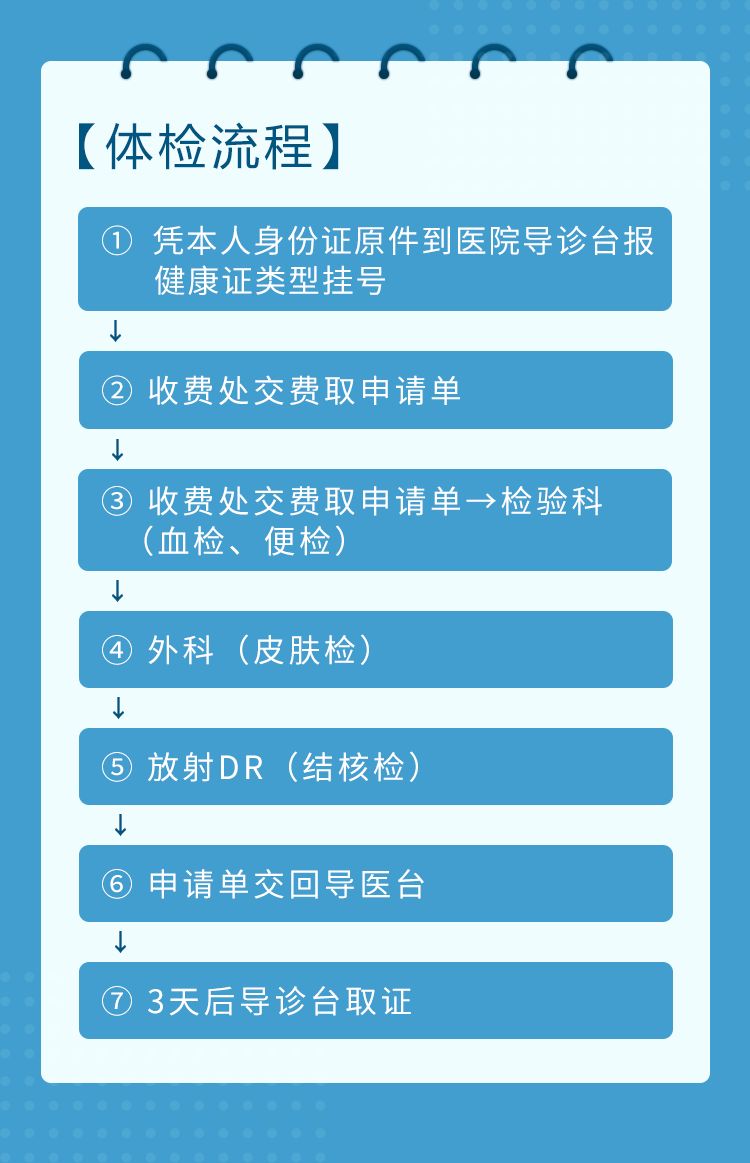 东莞长安晚上最有名的巷子